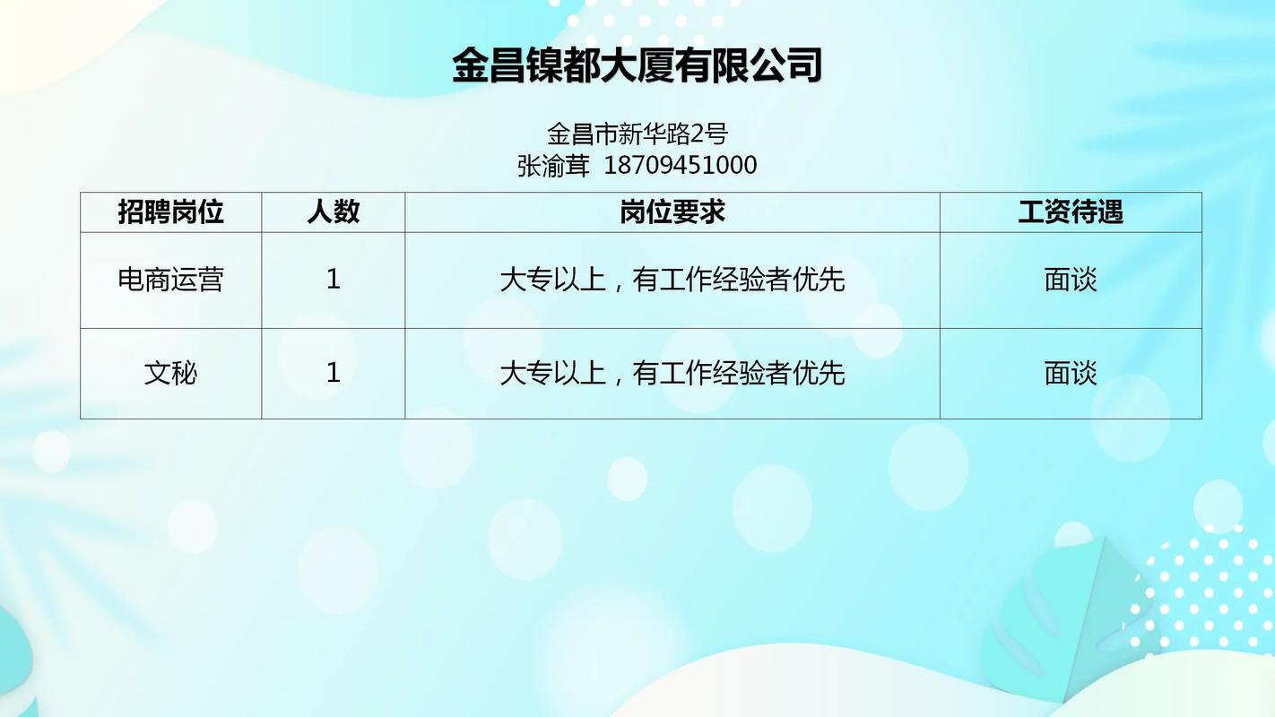 肥城市2023年“金秋十月招聘专项行动”线上招聘活动（第14期）(岗位招聘优先工作以上学历) 排名链接