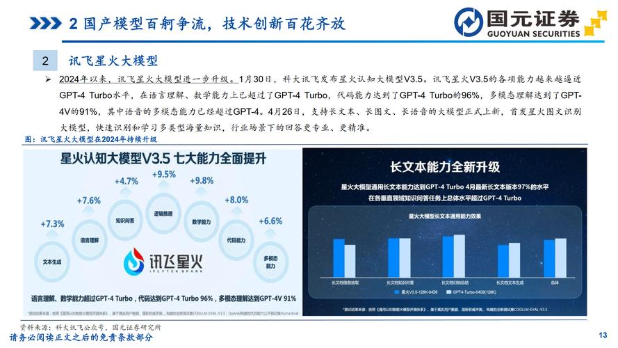 如何平衡投入？(模型人工智能领域产业报道) 排名链接