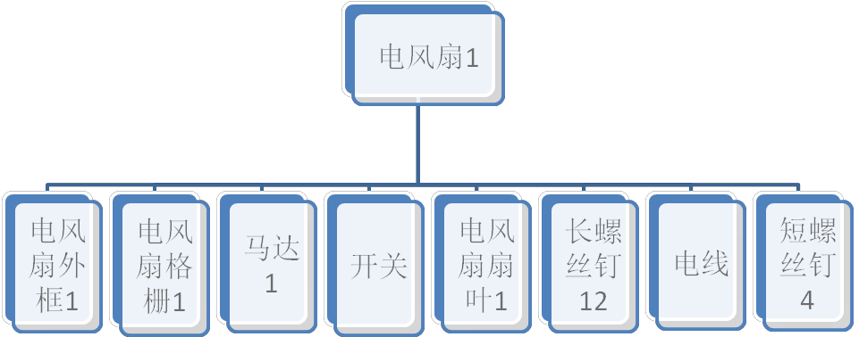 软件开发如何平衡创新与稳定？创新的平衡之道(创新平衡软件开发用户) 软件优化