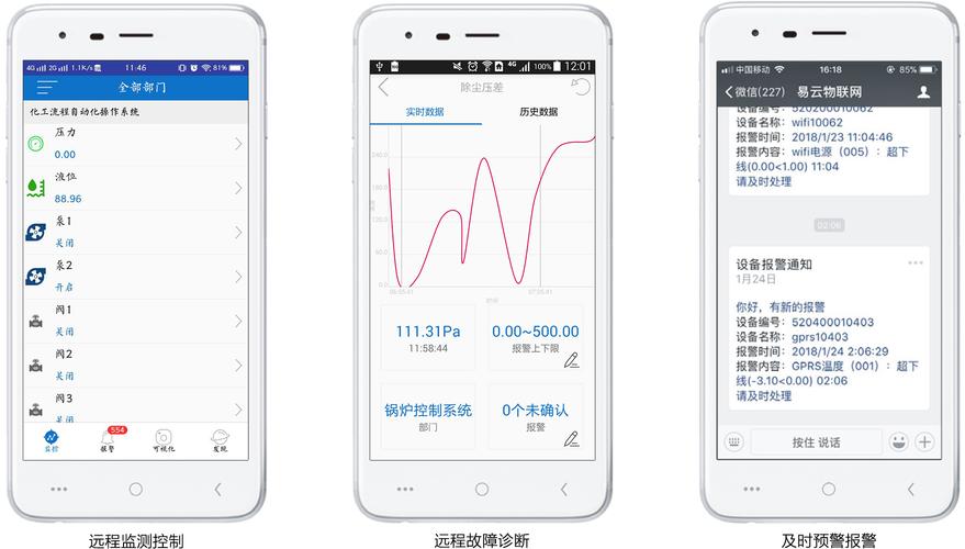 巨控GRM532Y开发手机APP远程PLC(开发手机工业数据远程监控) 排名链接