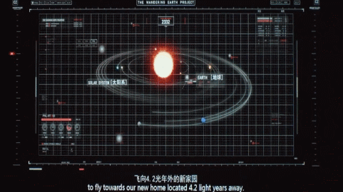 SysML(信息系统建模发动机地球共识) 排名链接