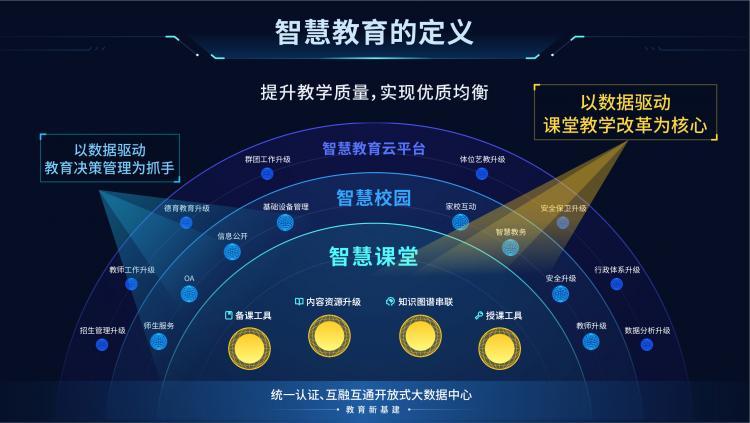 热烈祝贺乐易学顺利通过QES体系认证(易学信息安全标准管理体系教育) 排名链接