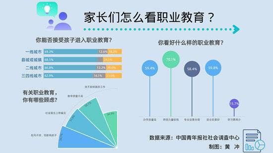 2022 年 31 种最佳 ESFP 职业（包括应避免的职业）(他们的职业工作最好的的人) 排名链接