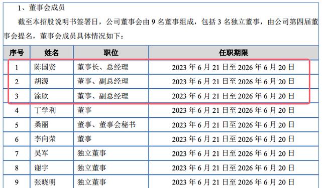 梦天门年入超9千万冲刺北交所(天门万元副总经理入超董事) 99链接平台