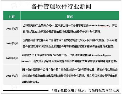 2021中国软件产业年会开源软件创新发展论坛在京举行(开源项目基金会开放中国新闻网) 软件优化