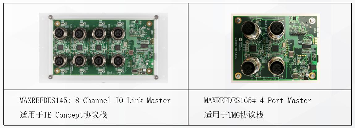 IO-Link——直至最后一米的连续通信(通信一米直至连续传感器) 排名链接