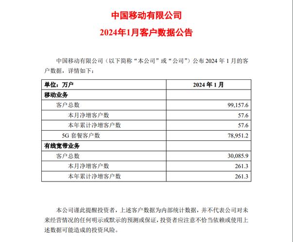 星环科技1元报价竞标联通大数据库软件开发 低于成本价报价引质疑(中国联通报价科技竞标中标) 99链接平台