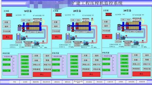 施耐德电气开发下一代工控系统(污水处理技术施耐德电气中国化工) 99链接平台