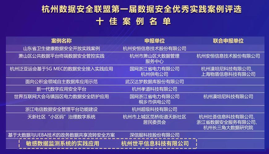 十佳创新案例 | 嘉名染整：以印染智能制造平台为核心的生产管理数字化转型实践(智能数据染整印染调度) 99链接平台