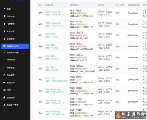 USDT跑分系统开发(收款分系统充值开发平台) 排名链接