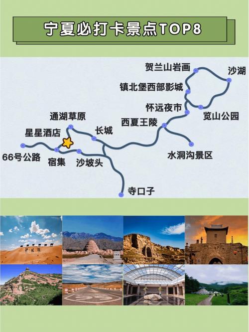 2018超实用宁夏旅游攻略《春游正当时》解锁自驾游、春游好去处。(春游正当时好去处自驾游解锁) 软件开发