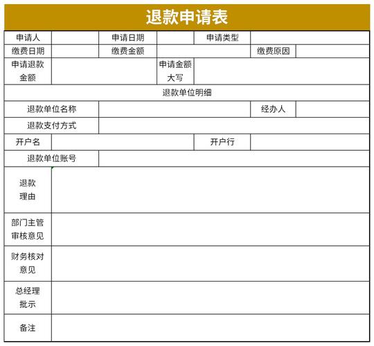 微信退款开发(退款商户证书申请单号) 排名链接