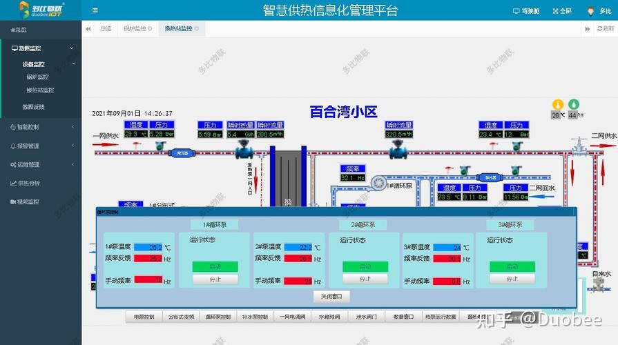 深度解析|供热收费智慧管理系统的建设与开发方案(收费供热用户设置操作) 软件优化