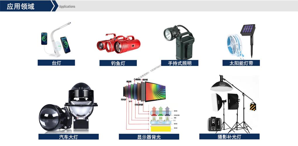 驱动LED的好方法(方案调光方法照明驱动) 软件开发