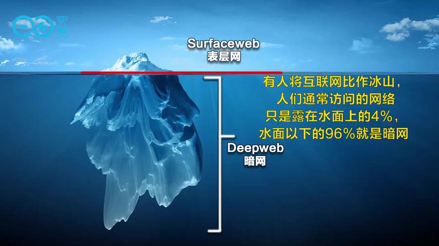 如何在罪恶的暗网空间上展开刑事调查？(调查互联网犯罪网站阿尔法) 排名链接