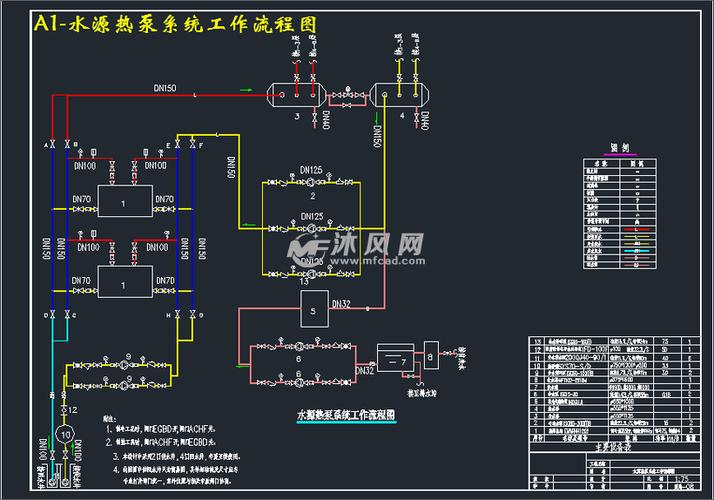 热泵系统项目规划软件(热泵系统规划程序计算) 软件优化