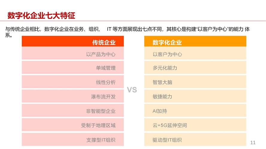 赋能国企审计监督数智化转型(用友审计转型客户成果) 排名链接