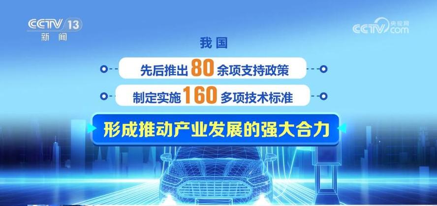 日资加码布局中国市场 瞄准汽车与新型科技领域(化成领域外资投资汽车) 排名链接