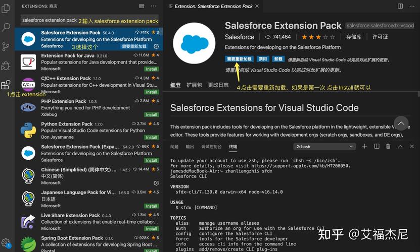 Salesforce开测基于Web的Code Builder集成开发环境(开发环境集成组织部署) 排名链接