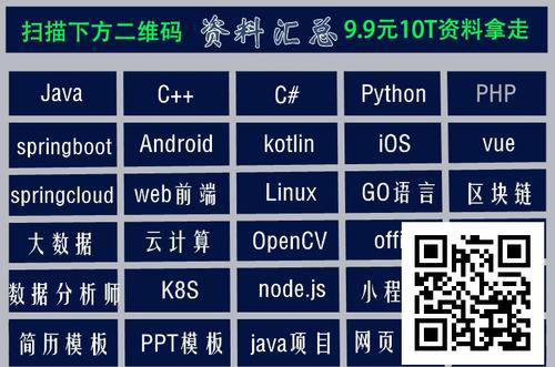 为什么 Java 后端开发没有大规模采用 Kotlin？(语言开发者团队代码这是) 软件开发