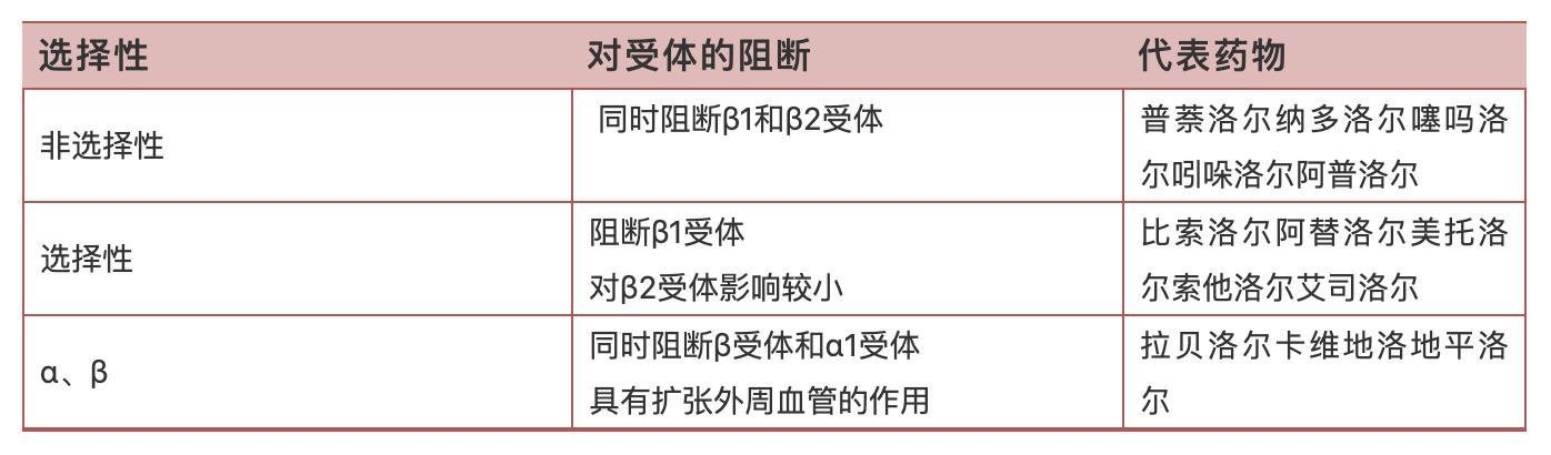 扒一扒Spring家族的前世今生(开发配置注解代码容器) 99链接平台