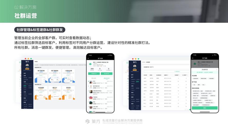 怎么开发一款app/小程序？下一个流量由你创造(开发产品运营软件程序) 软件开发