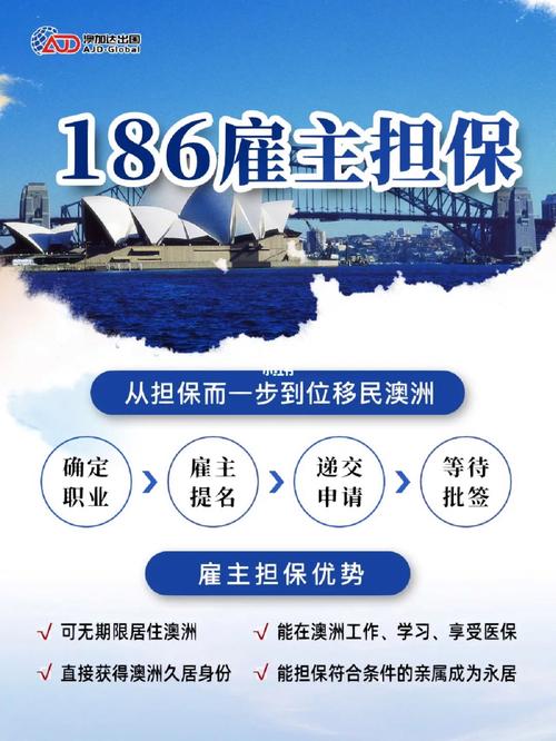 全家一步到位拿永居(雇主签证担保软件工程师工作经验) 软件优化