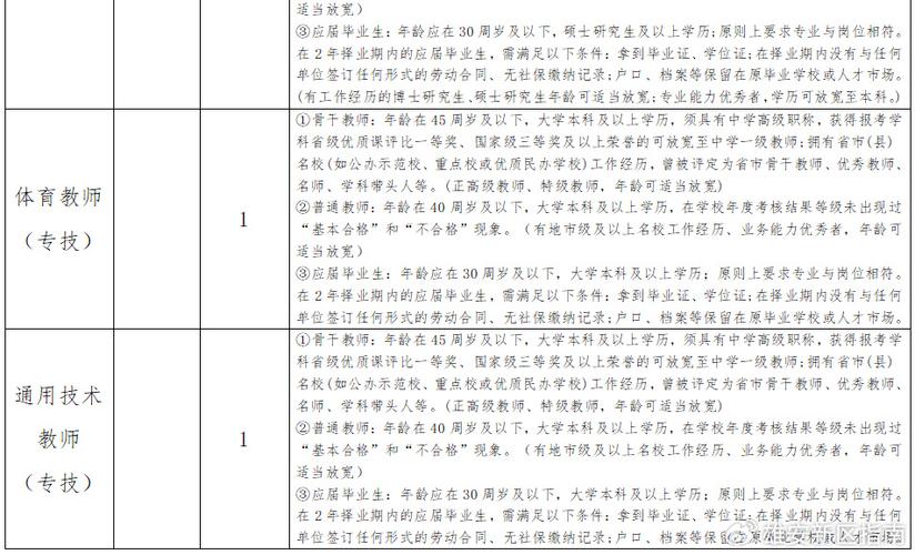 16人！从事体育场馆运营相关工作！雄安人力公司招聘(招聘岗位报名人员工作) 99链接平台