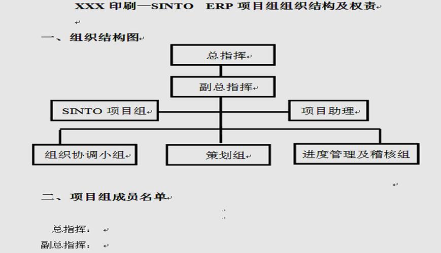 软件开发行业的分工日益精细化(开发者信息技术细分岗位项目) 排名链接