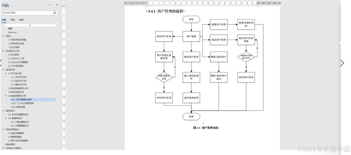 学习Java需要掌握哪些技能？(框架企业级开发数据库项目) 99链接平台