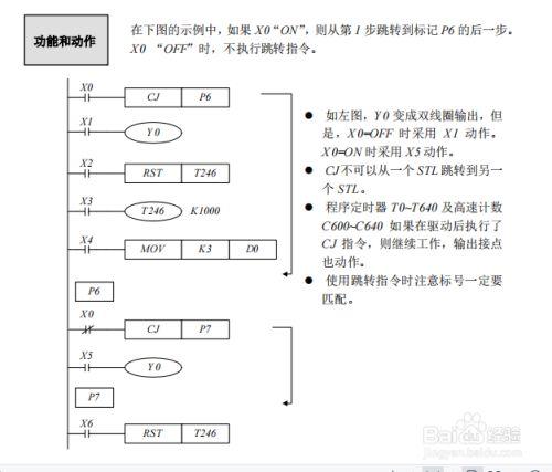 实例 | 快速掌握200SMART跳转指令使用技巧(跳转指令使用技巧实例执行) 软件优化