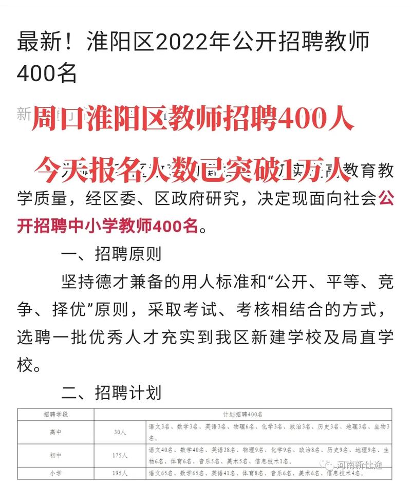 ​2023年周口市淮阳区事业单位招才引智36名(淮阳报考人员岗位报名) 99链接平台