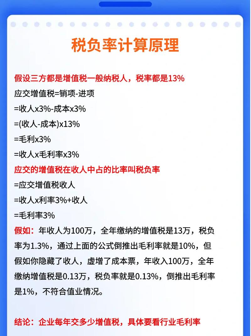 压力大、税负重(进项开发软件增值税税负) 软件开发