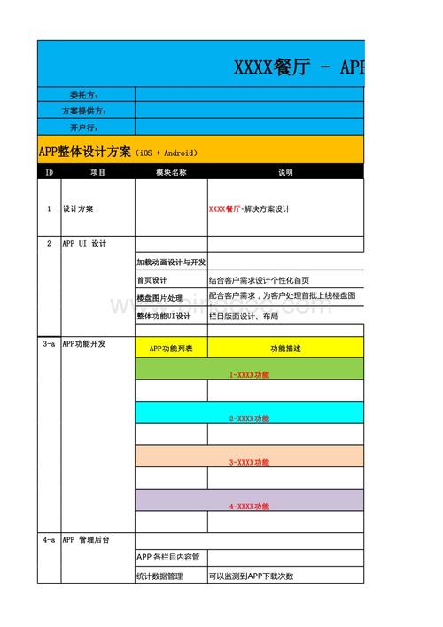 app开发是什么样流程？(开发项目报价单功能报价) 软件优化