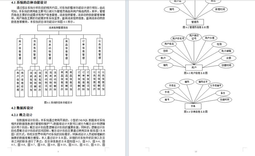 基于spring boot多维分类的知识管理系统设计与实现—文档(多维知识管理系统设计分类) 软件优化