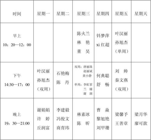 以值班表为例，在EXCEL里介绍如何建表格(表格为例值班选中制作) 软件优化