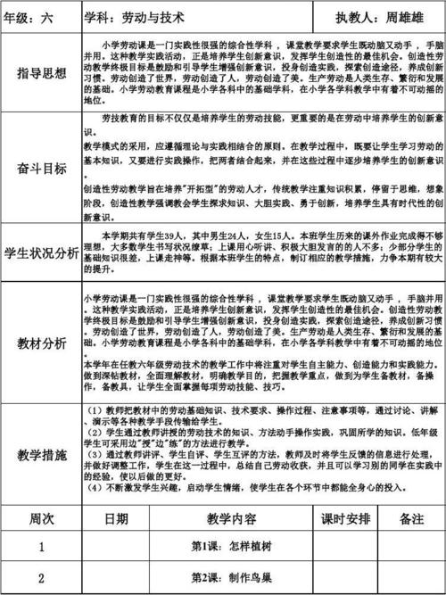 深度创新：劳动教育课程资源开发的目标、内容与实施(劳动课程资源自然内容) 99链接平台