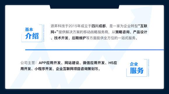 成都软件开发需要注意的事项？(软件开发需要注意的人想要) 软件优化