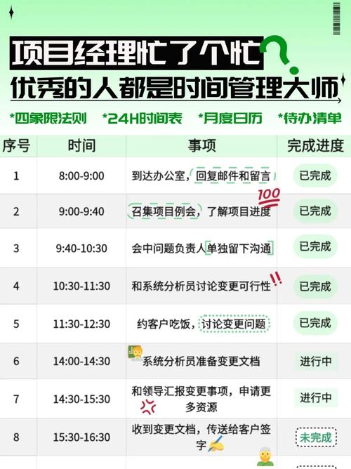 普通项目经理，入职年薪不到30W，4年过百万(部门老板战略年薪项目经理) 软件优化