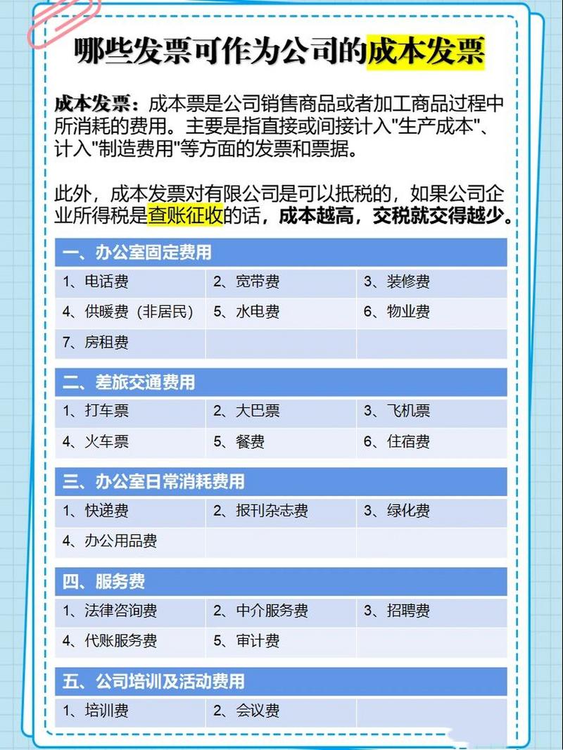 还在到处找成本发票？告诉你哪些可以作为公司成本进行抵扣(成本公司费用税率抵扣) 软件开发