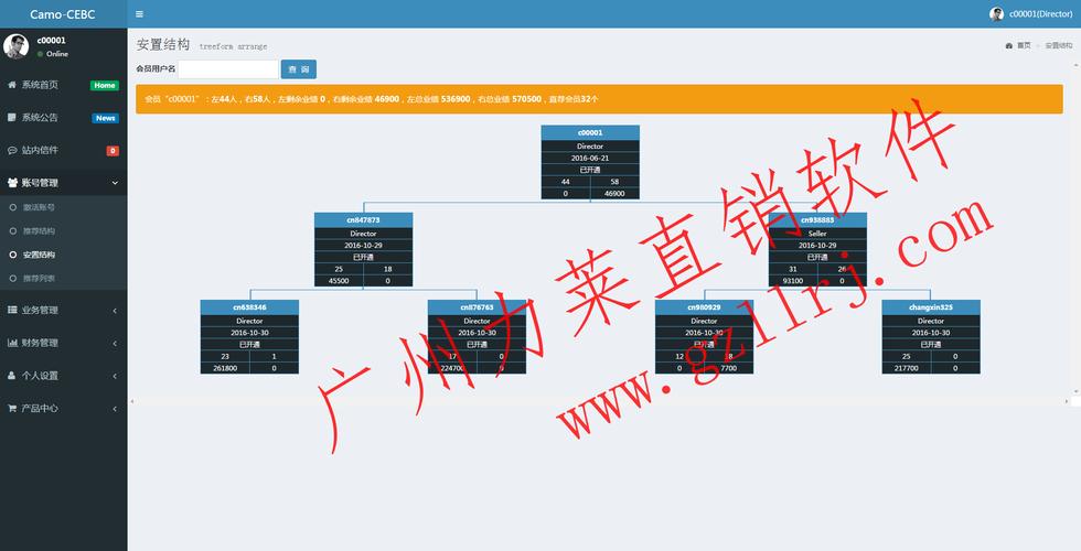 双轨制直销系统的功能(会员直销双轨制系统支付) 软件优化