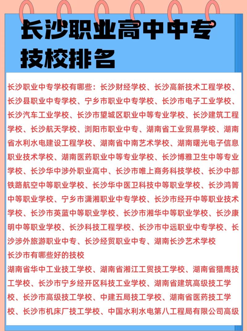 长沙市排名前十的中职学校介绍(学校中职示范性专业前十) 软件开发