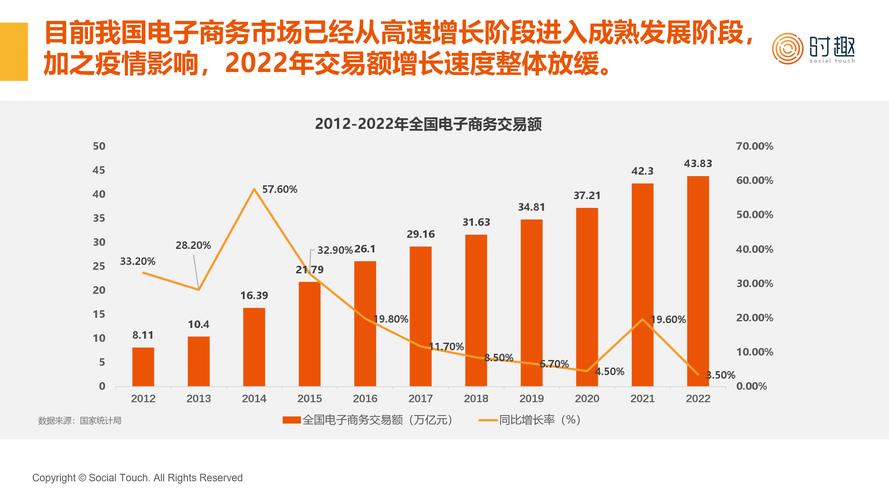 2024年全球货架管理软件行业现状与未来趋势分析报告(管理软件货架万元销售额全球) 99链接平台