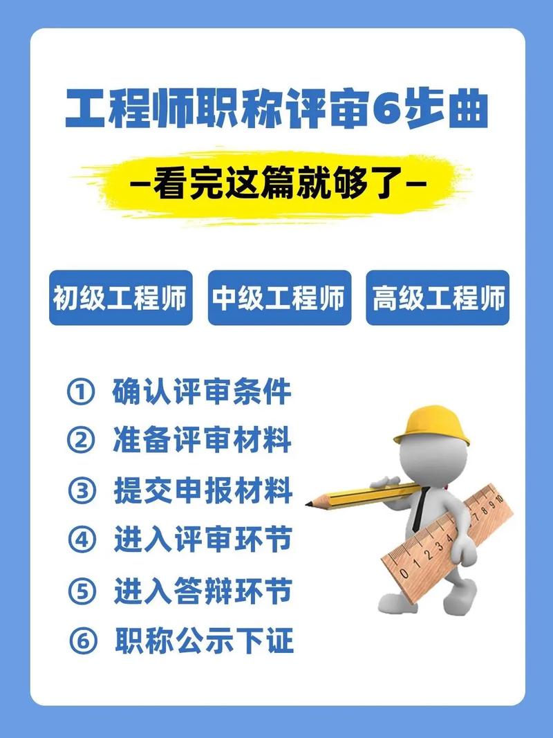 工程师职称评审职称评定文章(工程师我将职称专业我在) 排名链接