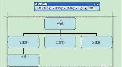 如何编写软件架构文档(文档架构编写图表项目) 99链接平台