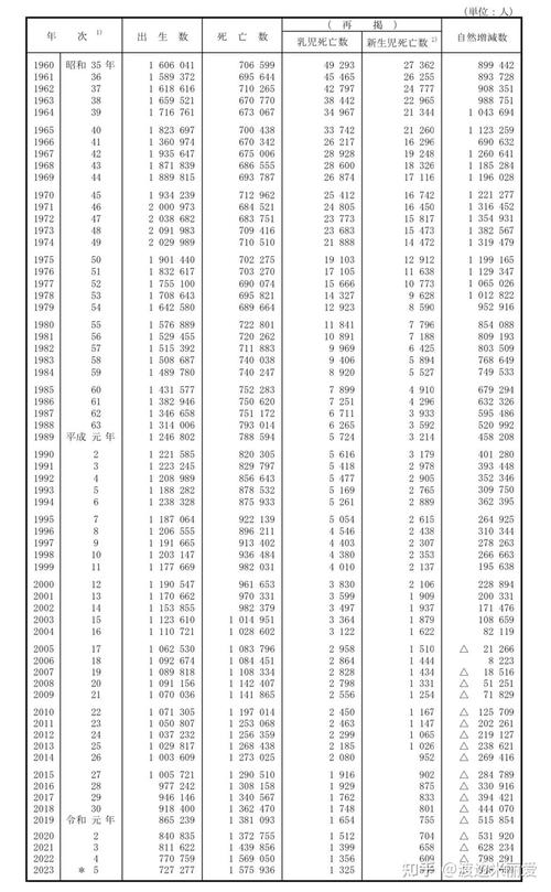 日本兼职# 7月2日Ujob日本最新兼职岗位发布啦(日语京都厚生薪资工作) 软件开发