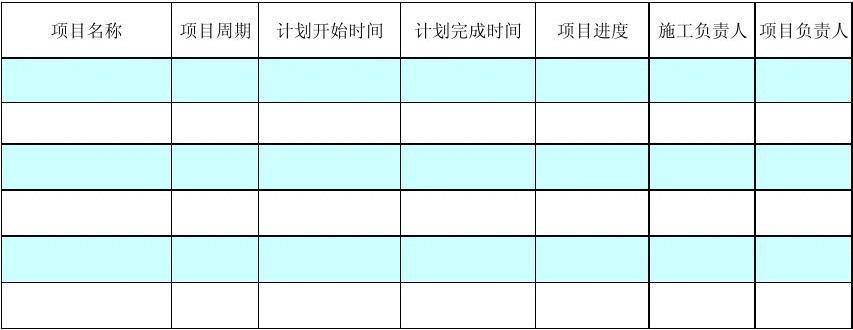 有效吗？(看板进度项目加班延期) 软件开发