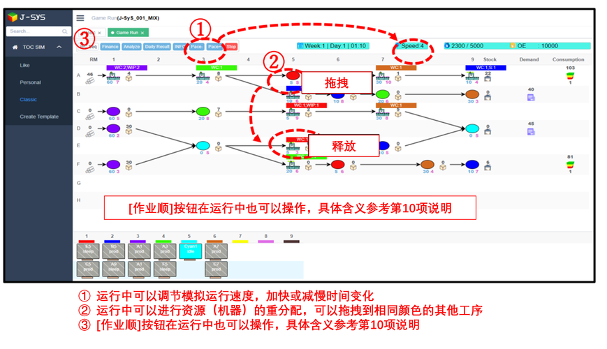 J-SyS TOC生产管理学习模拟软件 —— 模板制作说明(模板生产管理模拟学习制作) 99链接平台