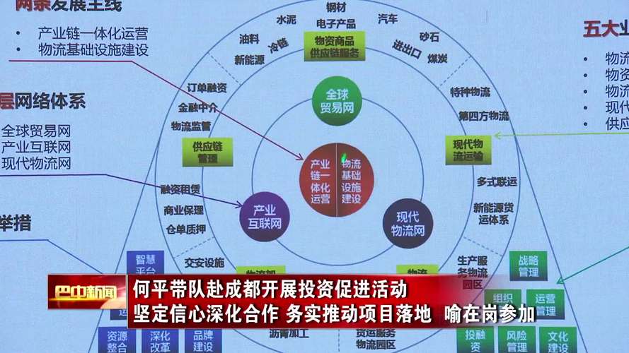 数据巴中 数聚巴中 实施“光宽带+”计划加快建设“智慧巴中”(巴中建设智慧推动数字) 99链接平台