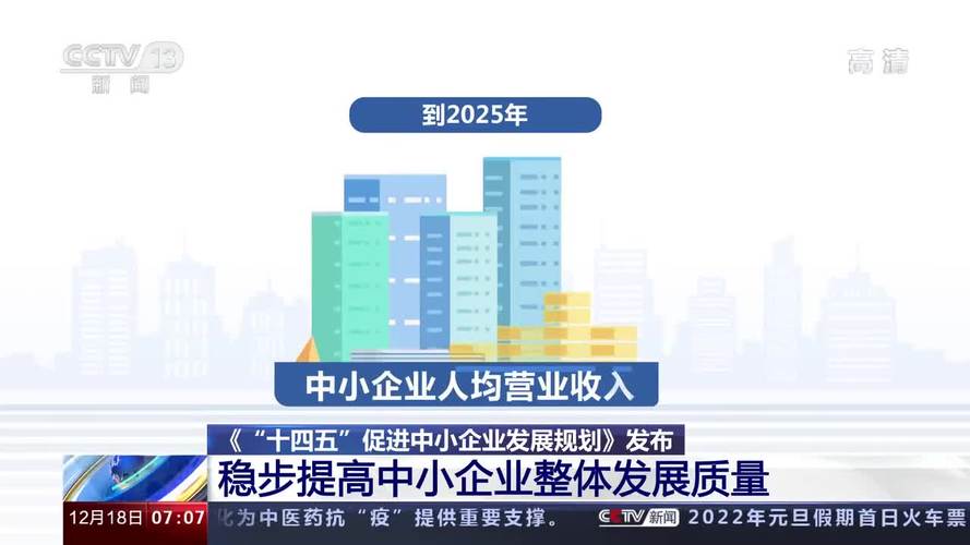 株洲再添28家创新型中小企业(中小企业企业创新湖南日报梯度) 软件优化